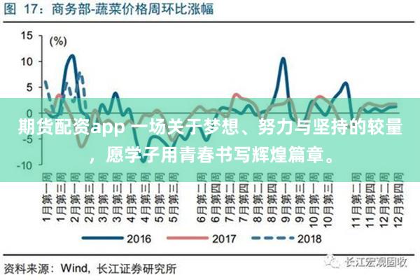 期货配资app 一场关于梦想、努力与坚持的较量，愿学子用青春书写辉煌篇章。