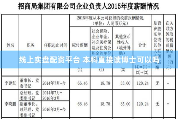 线上实盘配资平台 本科直接读博士可以吗