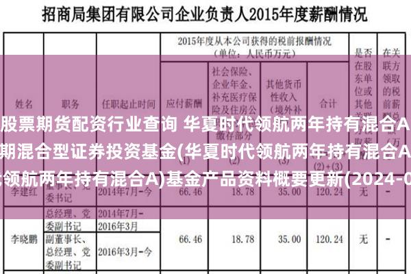 股票期货配资行业查询 华夏时代领航两年持有混合A: 华夏时代领航两年持有期混合型证券投资基金(华夏时代领航两年持有混合A)基金产品资料概要更新(2024-07-13)