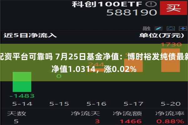 配资平台可靠吗 7月25日基金净值：博时裕发纯债最新净值1.0314，涨0.02%