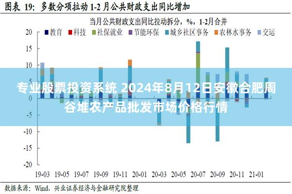 专业股票投资系统 2024年8月12日安徽合肥周谷堆农产品批发市场价格行情