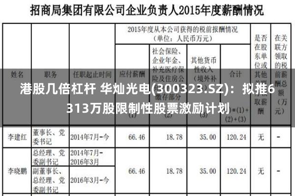 港股几倍杠杆 华灿光电(300323.SZ)：拟推6313万股限制性股票激励计划