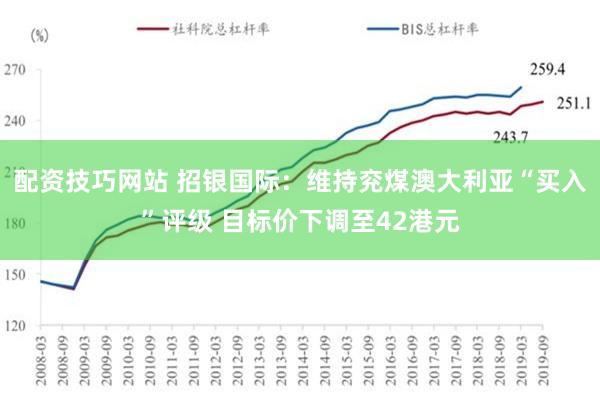 配资技巧网站 招银国际：维持兖煤澳大利亚“买入”评级 目标价下调至42港元