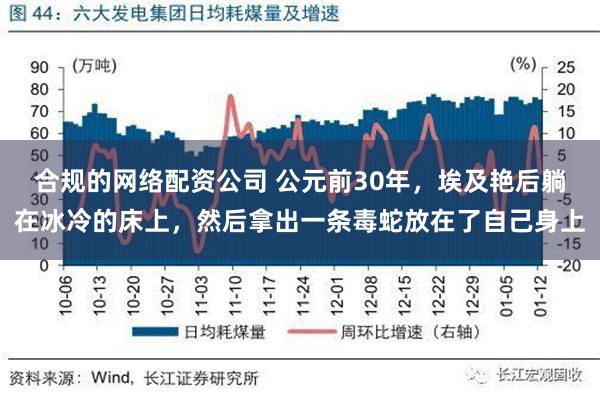 合规的网络配资公司 公元前30年，埃及艳后躺在冰冷的床上，然后拿出一条毒蛇放在了自己身上