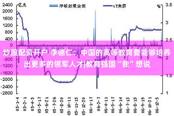 炒股配资开户 李德仁：中国的高等教育要能够培养出更多的领军人才|教育强国“我”想说