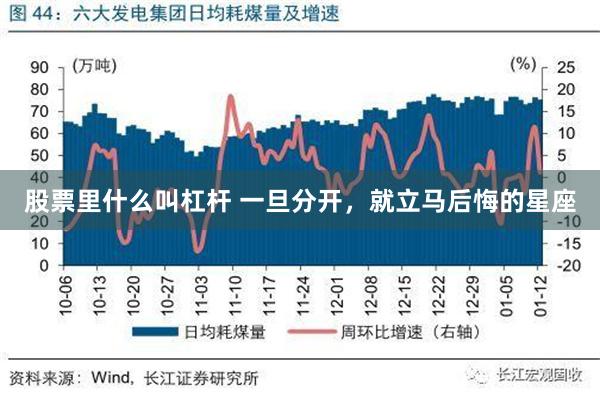 股票里什么叫杠杆 一旦分开，就立马后悔的星座