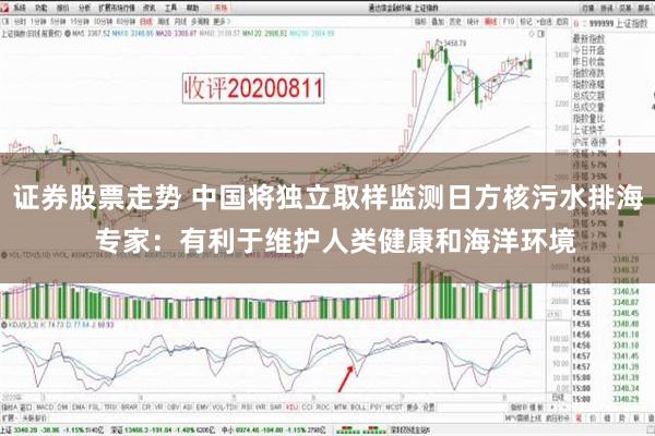 证券股票走势 中国将独立取样监测日方核污水排海  专家：有利于维护人类健康和海洋环境