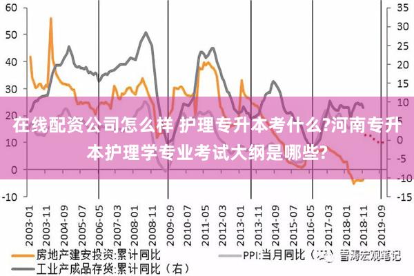 在线配资公司怎么样 护理专升本考什么?河南专升本护理学专业考试大纲是哪些?