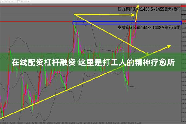 在线配资杠杆融资 这里是打工人的精神疗愈所