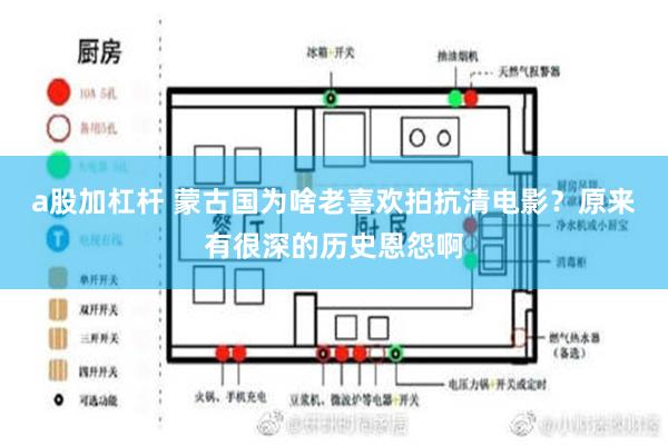 a股加杠杆 蒙古国为啥老喜欢拍抗清电影？原来有很深的历史恩怨啊