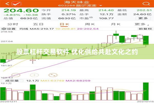 股票杠杆交易软件 优化供给共赴文化之约