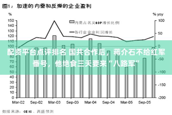 配资平台点评排名 国共合作后，蒋介石不给红军番号，他绝食三天要来“八路军”