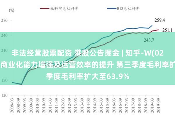 非法经营股票配资 港股公告掘金 | 知乎-W(02390)得益于商业化能力增强及运营效率的提升 第三季度毛利率扩大至63.9%