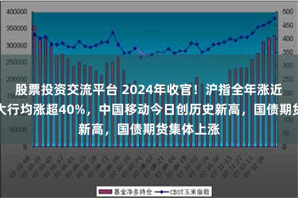 股票投资交流平台 2024年收官！沪指全年涨近13%，四大行均涨超40%，中国移动今日创历史新高，国债期货集体上涨