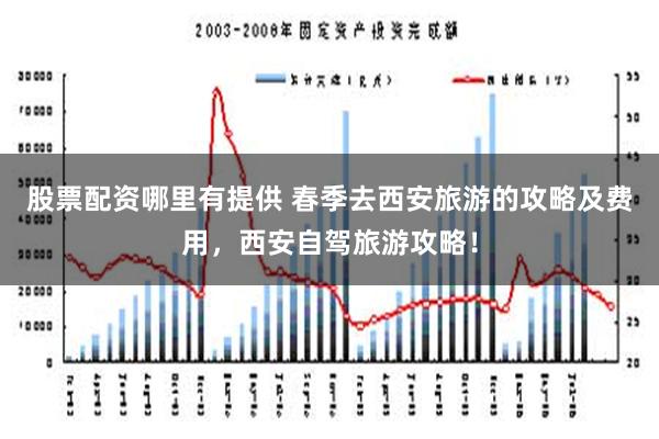 股票配资哪里有提供 春季去西安旅游的攻略及费用，西安自驾旅游攻略！