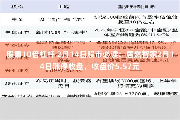 股票10倍杠杆 2月14日股市必读：居然智家2月14日涨停收盘，收盘价5.57元